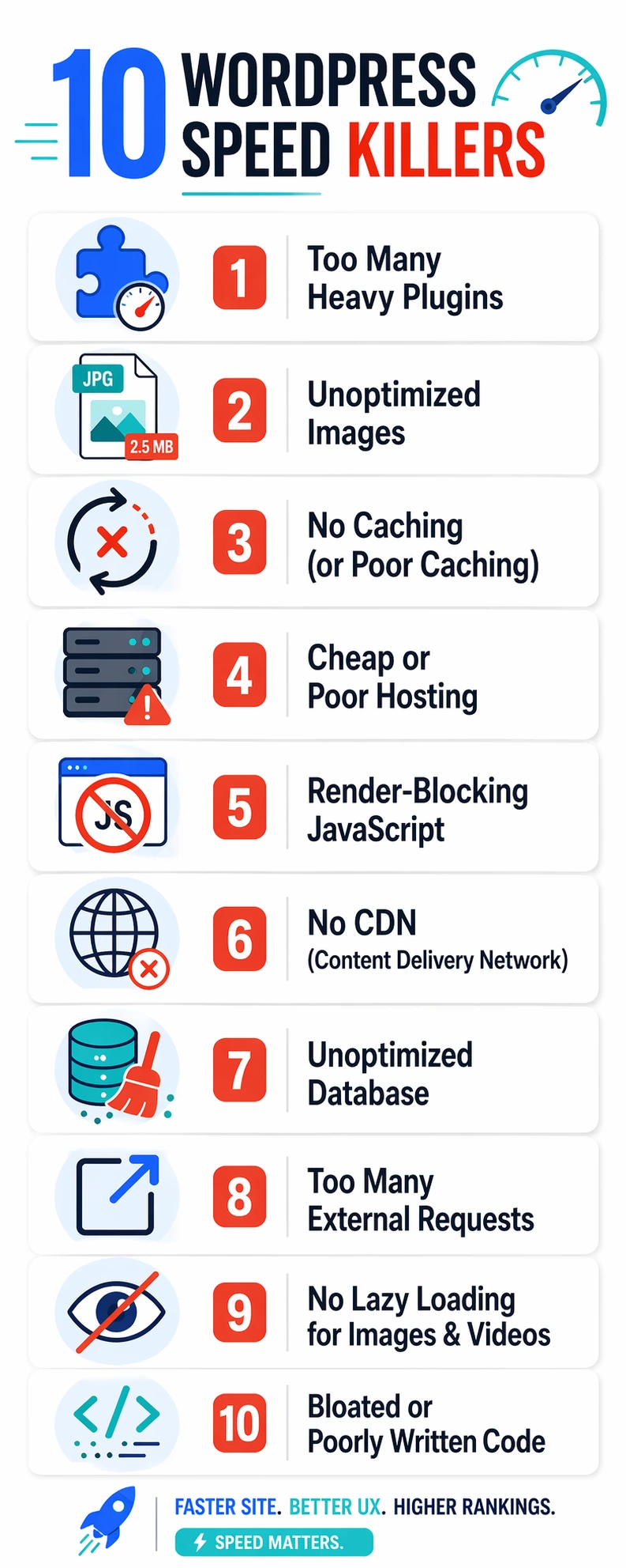 Infographic showing 10 common WordPress speed killers that impact Core Web Vitals and SEO
