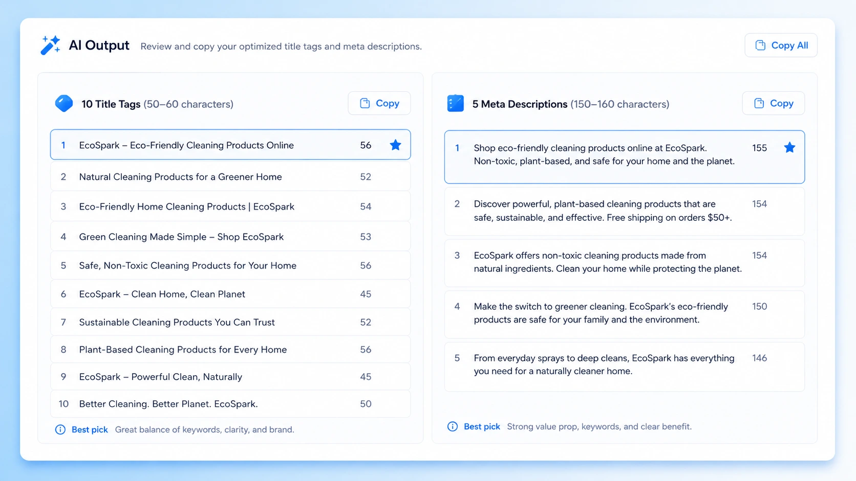 AI-generated meta tag preview Preview of AI-generated title tags and meta descriptions with a recommended best option