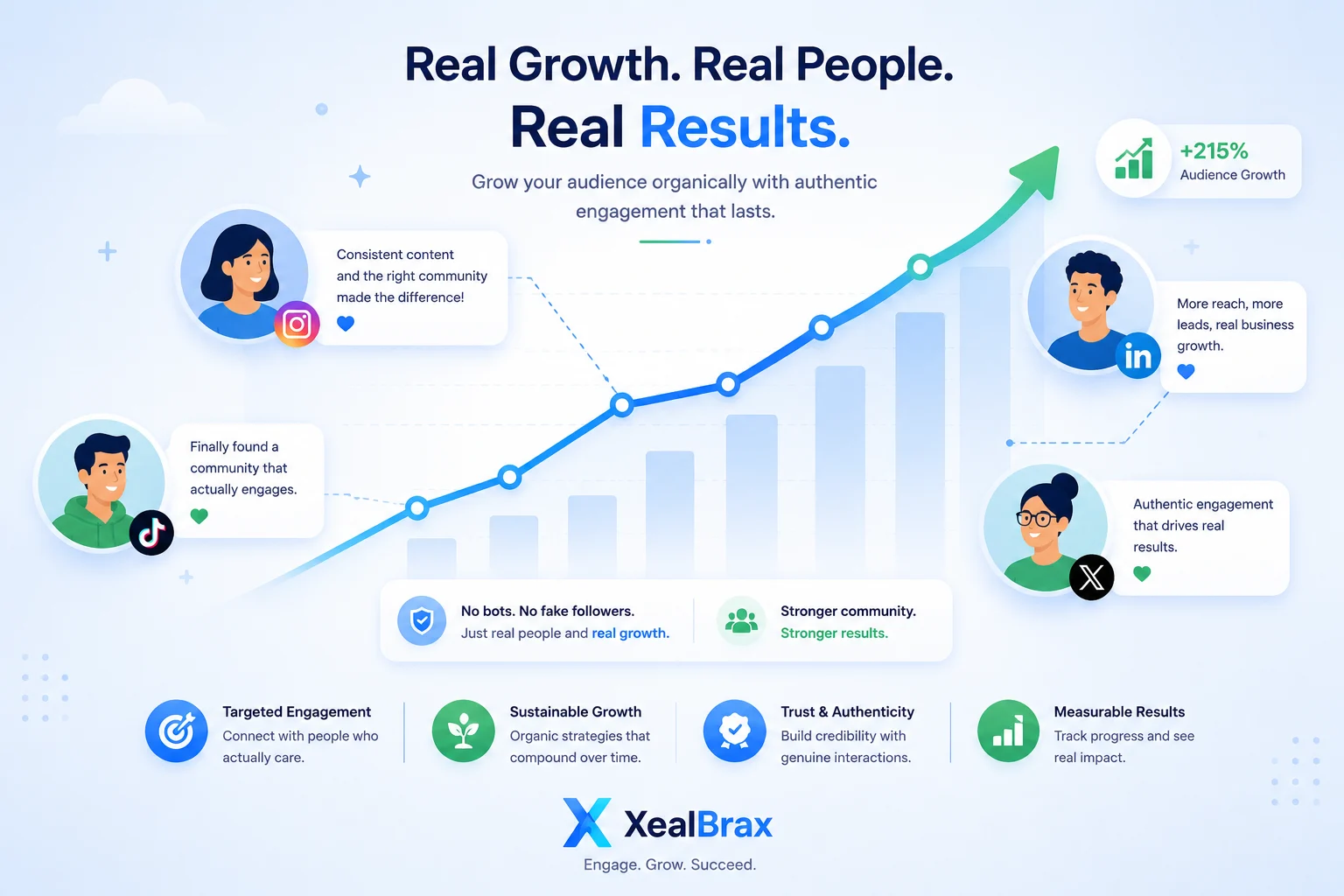 Real organic social media growth with XealBrax Community – measurable, bot‑free