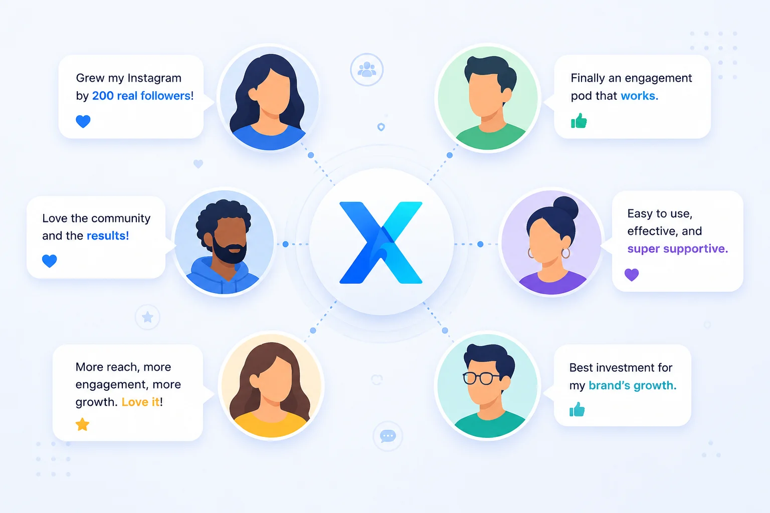 XealBrax Creator Community illustration showing trusted member collaboration and responsible visibility support