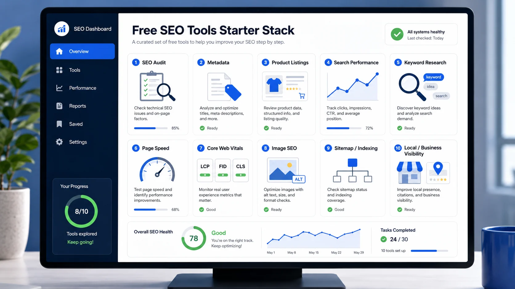 Free SEO tools starter stack showing SEO audit, metadata, product listing, search performance, keyword research, page speed, Core Web Vitals, image SEO, and indexing tools.