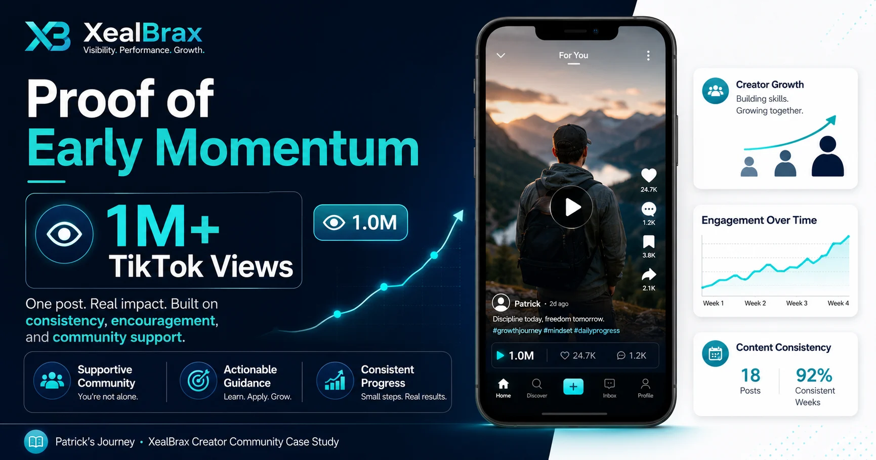 Screenshot proof of Patrick’s TikTok post reaching over 1M views as part of his XealBrax Creator Community case study.