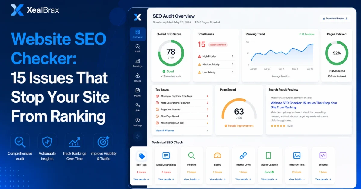 Website SEO checker dashboard showing 15 common SEO issues including titles, meta descriptions, speed, indexing, links, images, and schema.