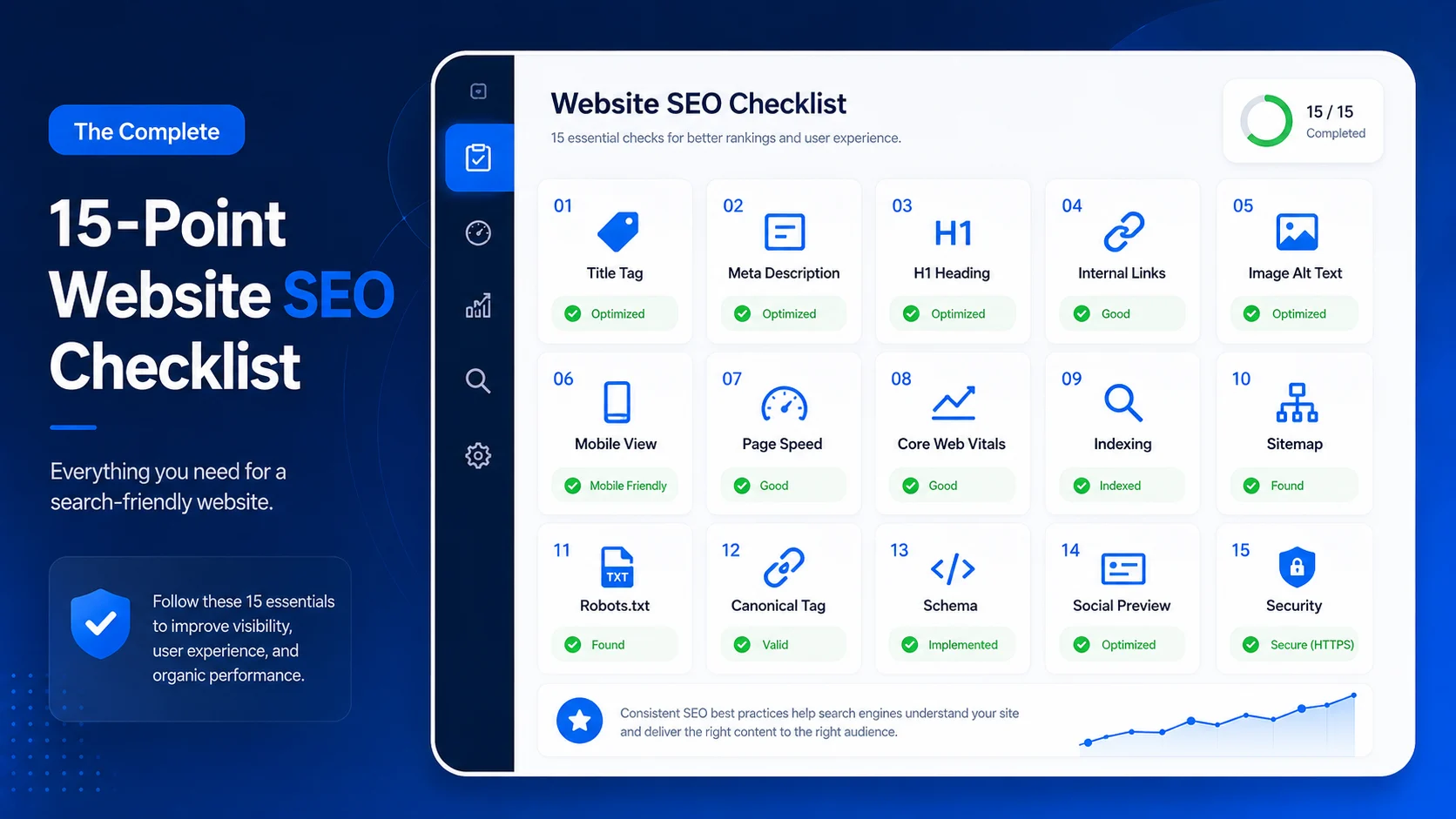 A 15-point website SEO checker checklist covering titles, descriptions, headings, links, images, speed, indexing, sitemap, robots, canonicals, and schema.