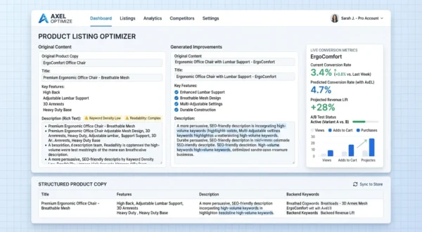 How to Use a Product Listing Optimizer to Maximize Online Sales