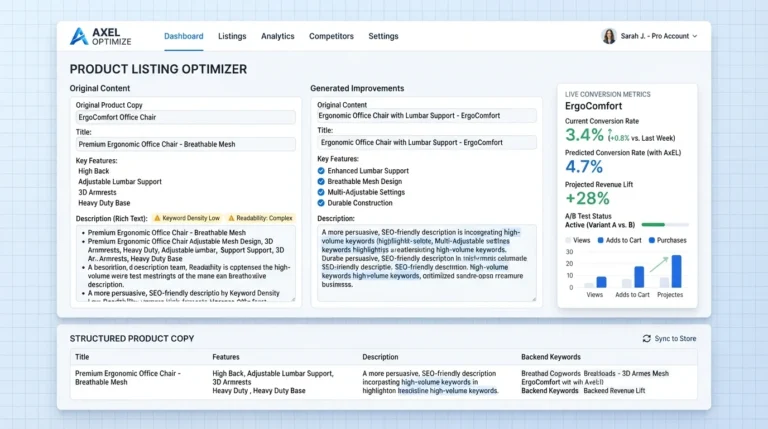 How to Use a Product Listing Optimizer to Maximize Online Sales