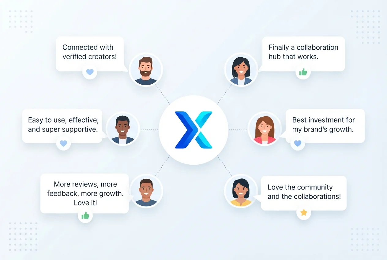 XealBrax Creator Network Collaboration XealBrax Creator Network trusted member collaboration and responsible visibility support